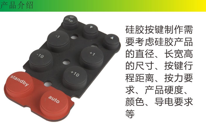 <a href='http://www.tofinoecce.com/Products/fangshuiyaokongqianj.html' class='keys' title='點擊查看關于硅膠按鍵的相關信息' target='_blank'>硅膠按鍵</a>